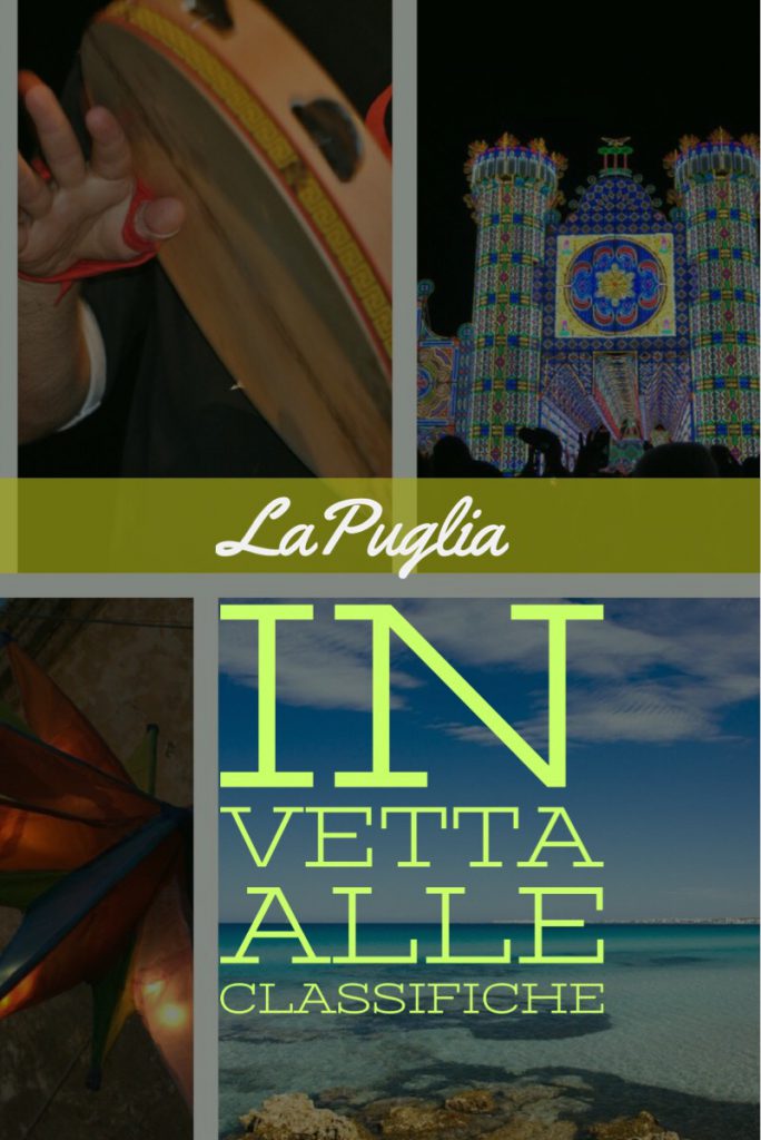 grafica pinterest_la Puglia in vetta alle classifiche