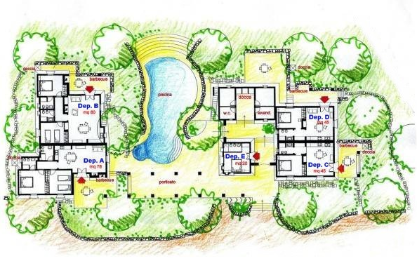 Property plan