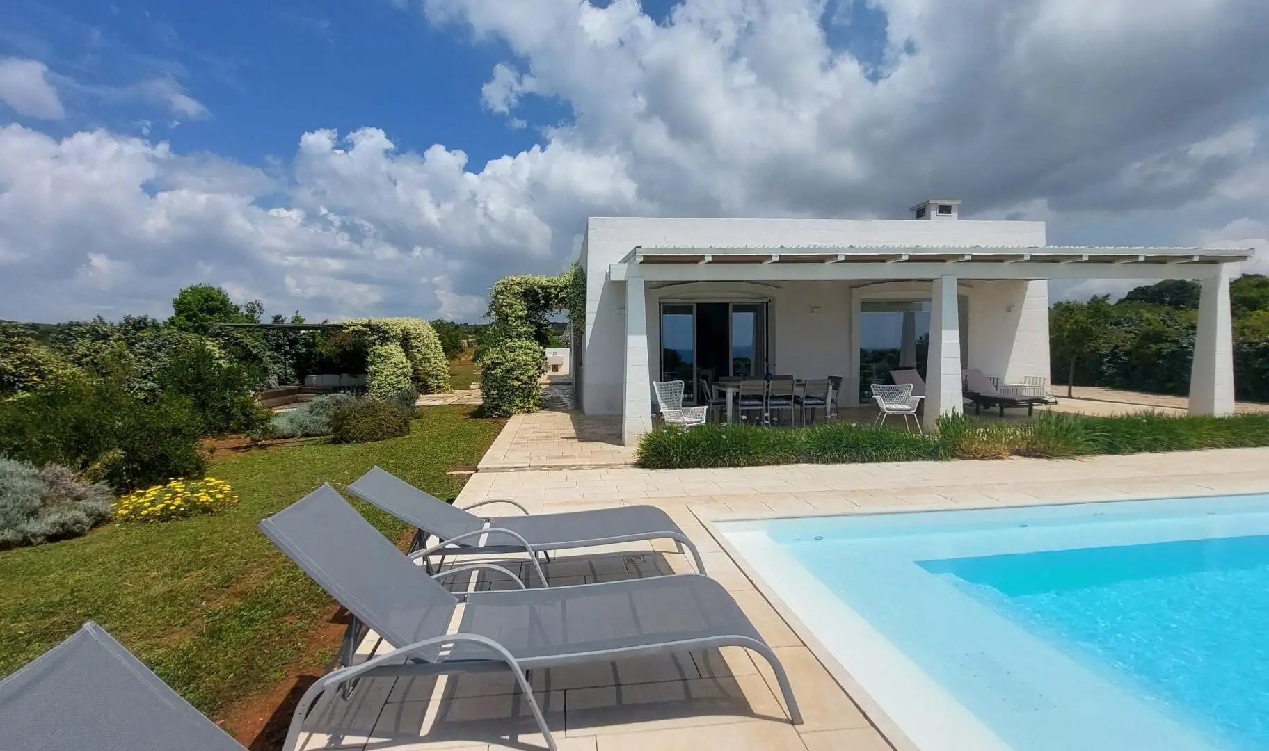 Die Villa und der Pool