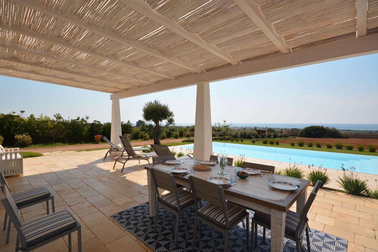 Patio meublé et équipé avec vue sur la mer