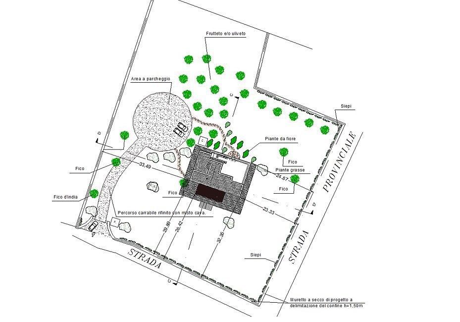 plan de la proprietè