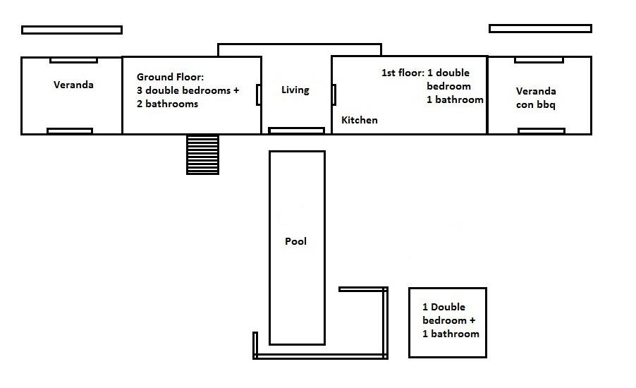 Planimetria approssimativa