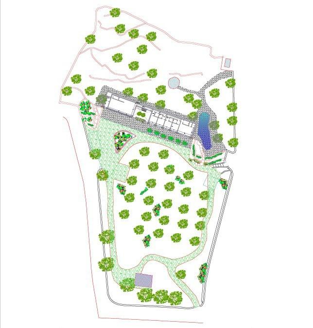 Property plan