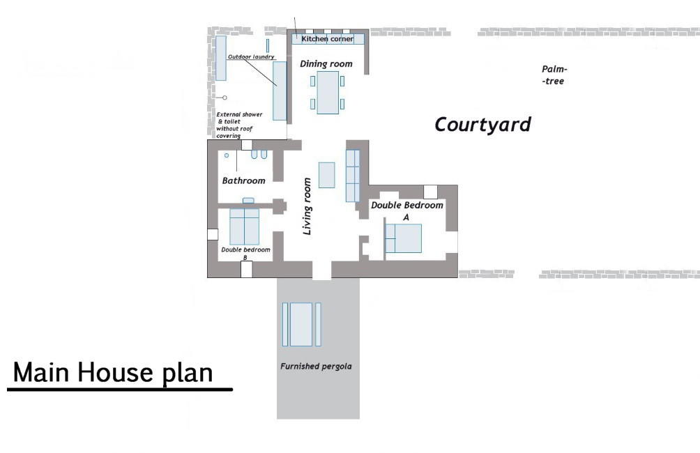 plan de la maison