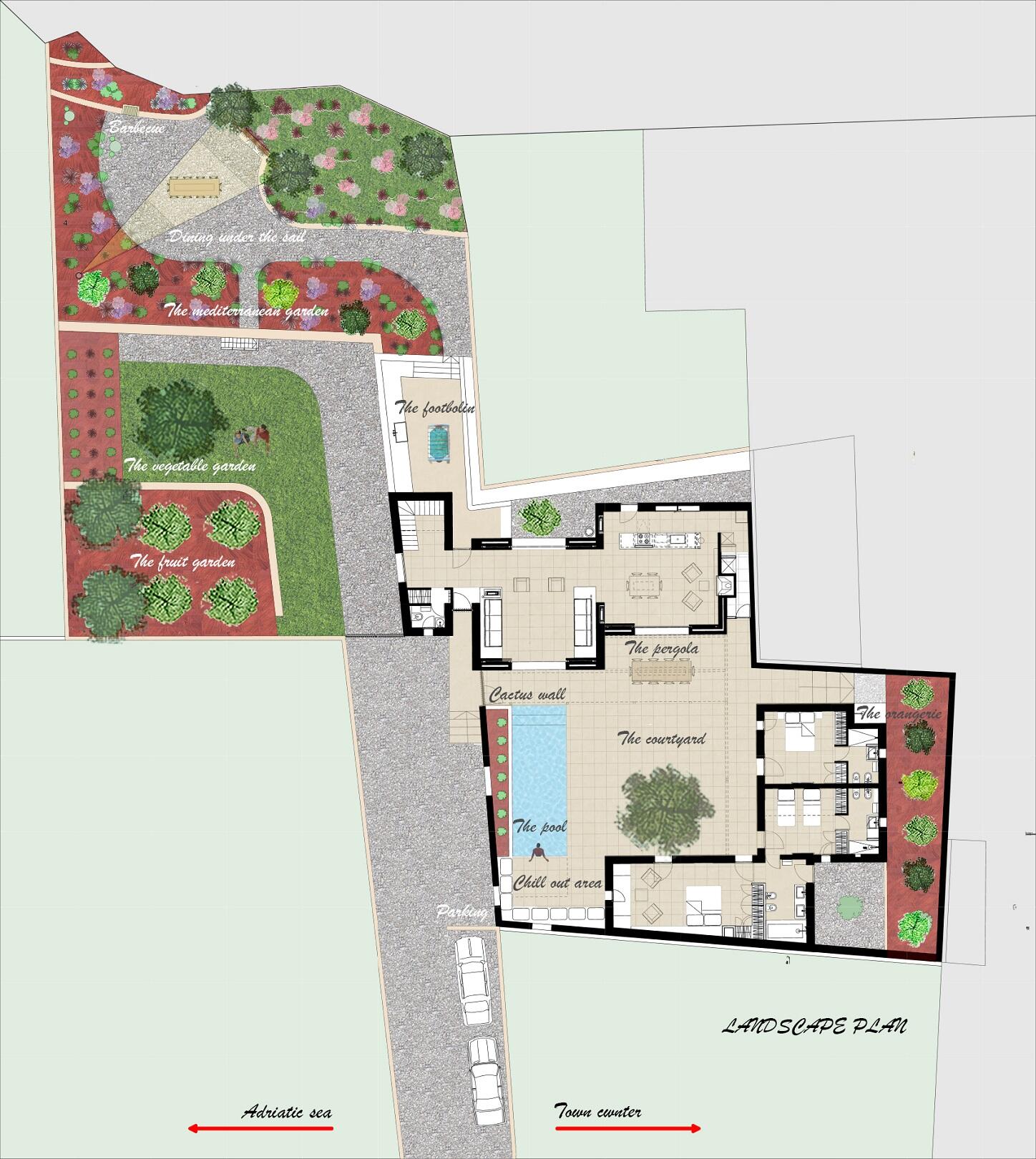 Landscape plan